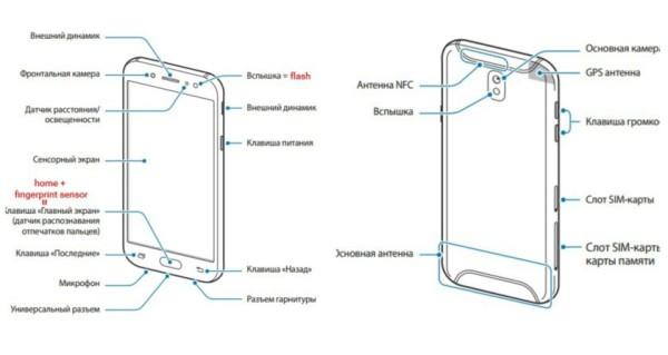 三星Galaxy J5/J7（2017）用户手册曝光