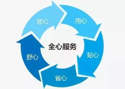 三星电器售后电话多少？（三星）全国统一售后服务电话