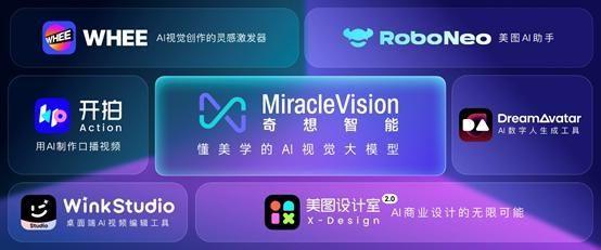 美图秀秀发布AI绘图、AI视频等工具：低门槛 免费体验！