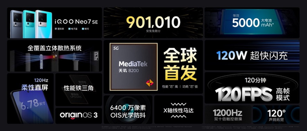 全球首发“神U”天玑8200 iQOO Neo7 SE更值得入手