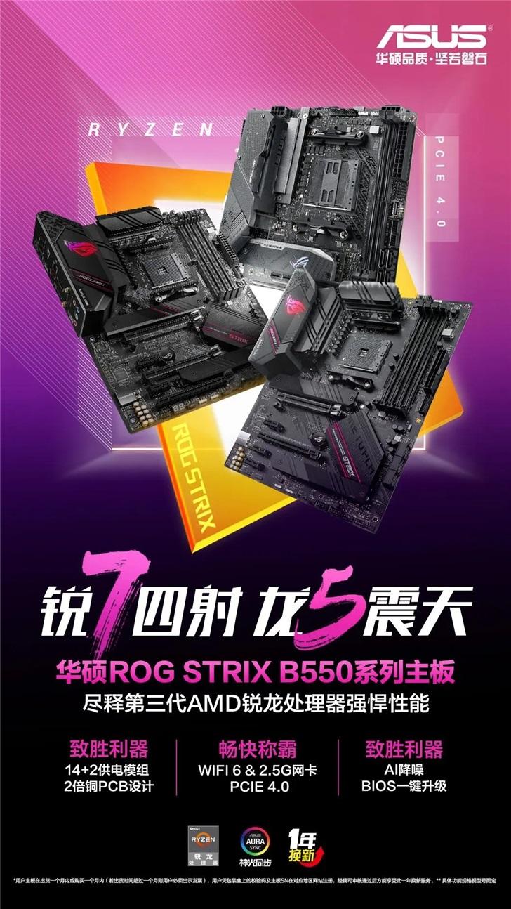 华硕推出11款 B550 系列主板:猛禽、电竞特工、大师三大系列