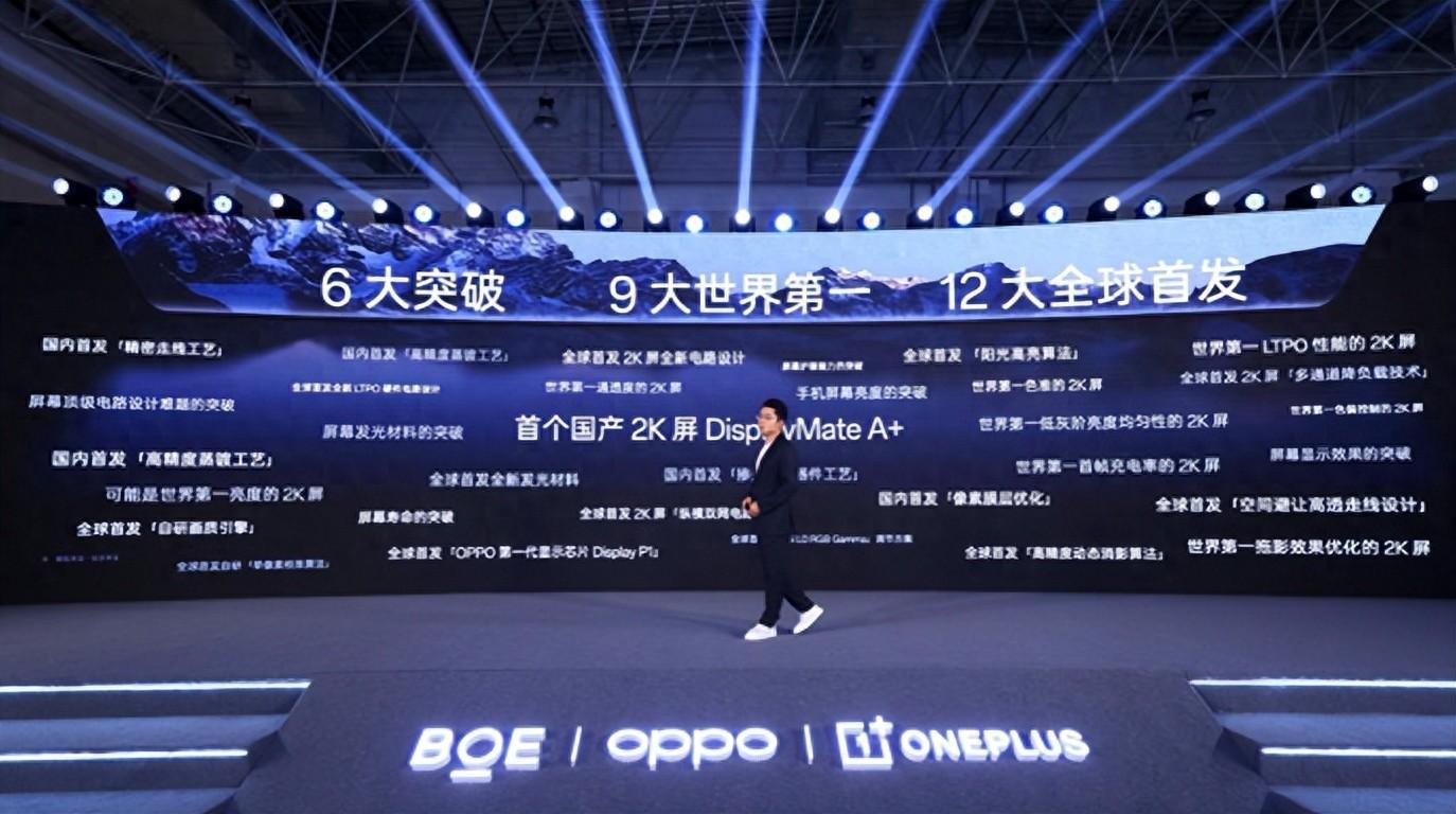 6大突破,9大世界第一,东方屏如何重塑国产屏幕的未来?