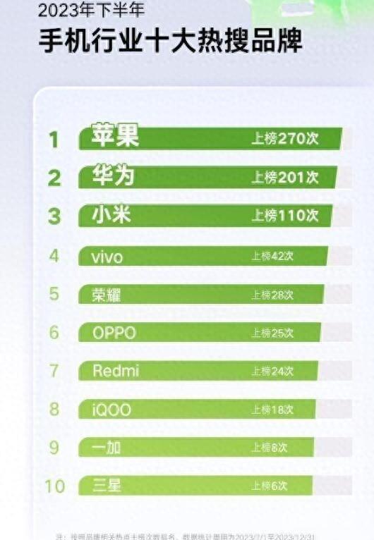 小米10青春版和小米10有什么区别？ 小米10青春版与小米10对比