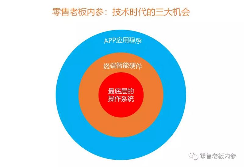 请回答2009:中国手机的青春往事