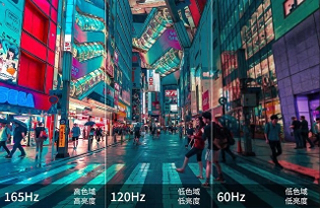 165Hz刷新率对比60Hz 刷新率差异真的肉眼可见