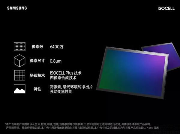 三星公布新款传感器GW1详解,高达6400万像素