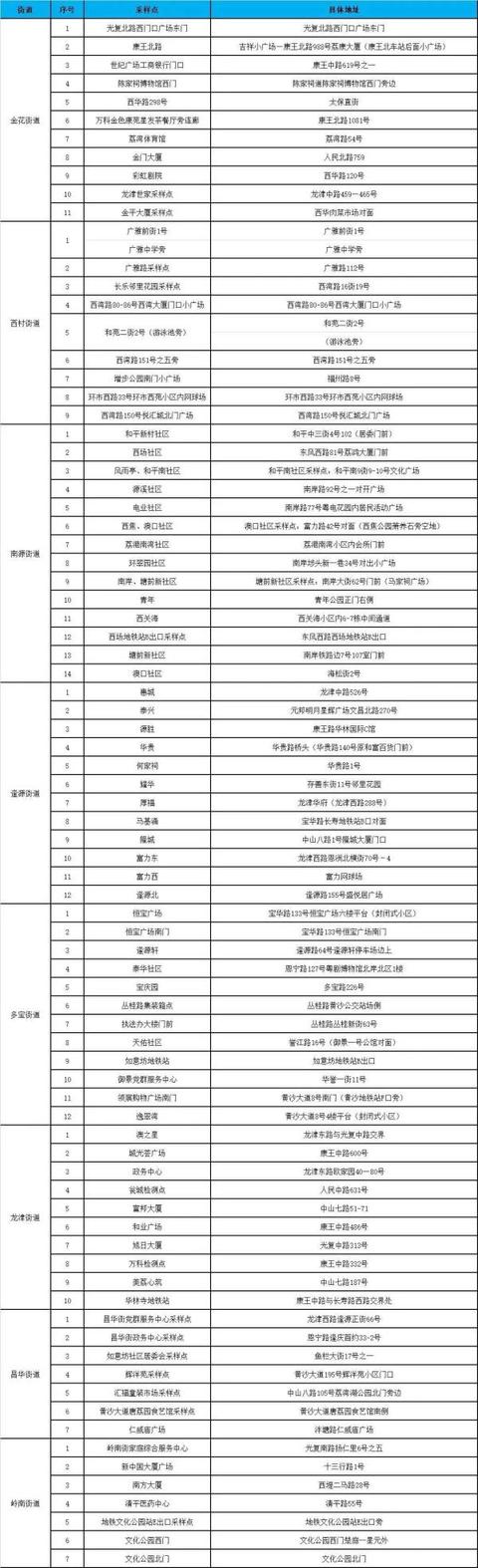 怎么关闭win10的病毒实时防护功能（win10防病毒怎么关闭）