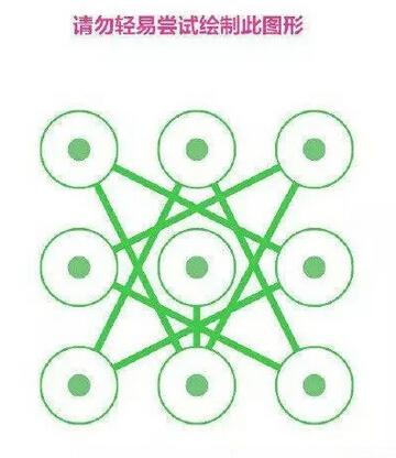 忘记手机锁屏手势密码怎么办，简单几招教你轻松解决