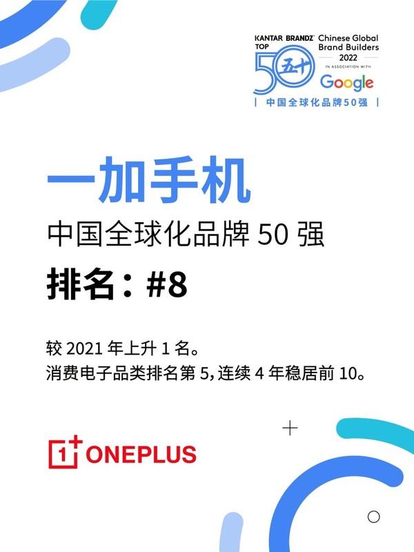 什么叫国际范！一加排名BrandZ中国全球化品牌50强第8