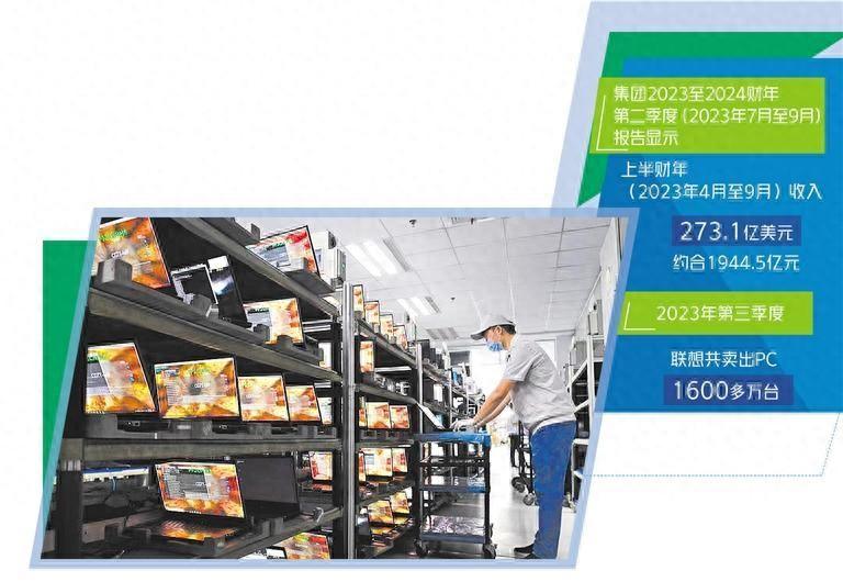 联想集团——锻造企业韧性