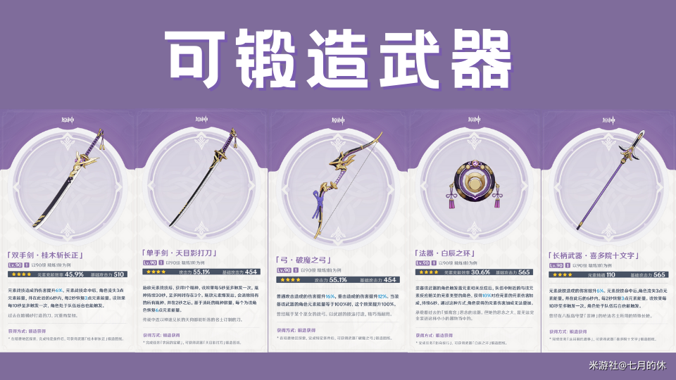 原神喜多院十文字图纸怎么获得（原神白嫖五星武器的地点）