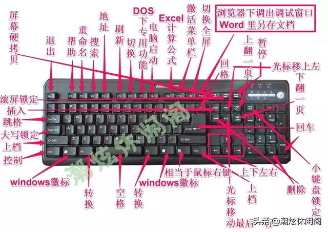 电脑键盘字母大小写怎么切换（电脑键盘怎么切换大小写）