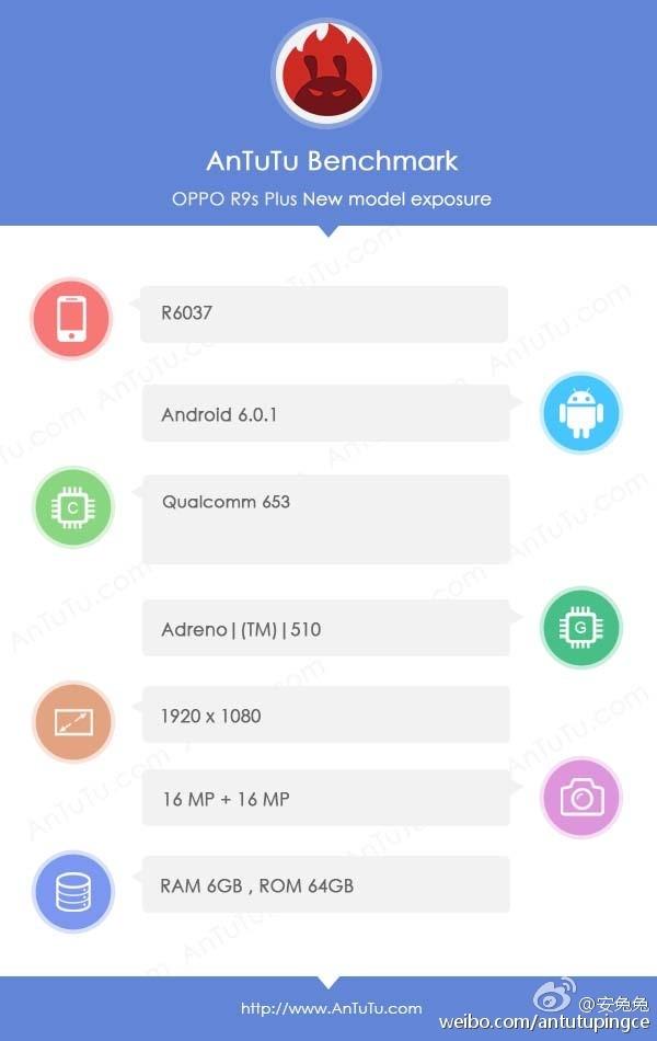 OPPO R9s Plus现身安兔兔 搭载骁龙653