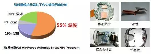 海康威视双光源摄像头怎么设置（海康威视摄像头锁了怎么解开）