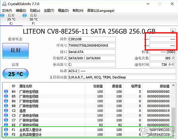 SSD寿命早知道，推荐一个能看写入量可测试的软件