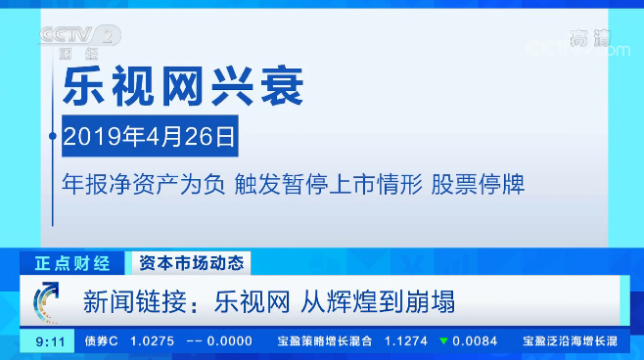 十年一梦，乐视网正式“落幕”！专家点评：严刑峻法、新陈代谢将会是未来市