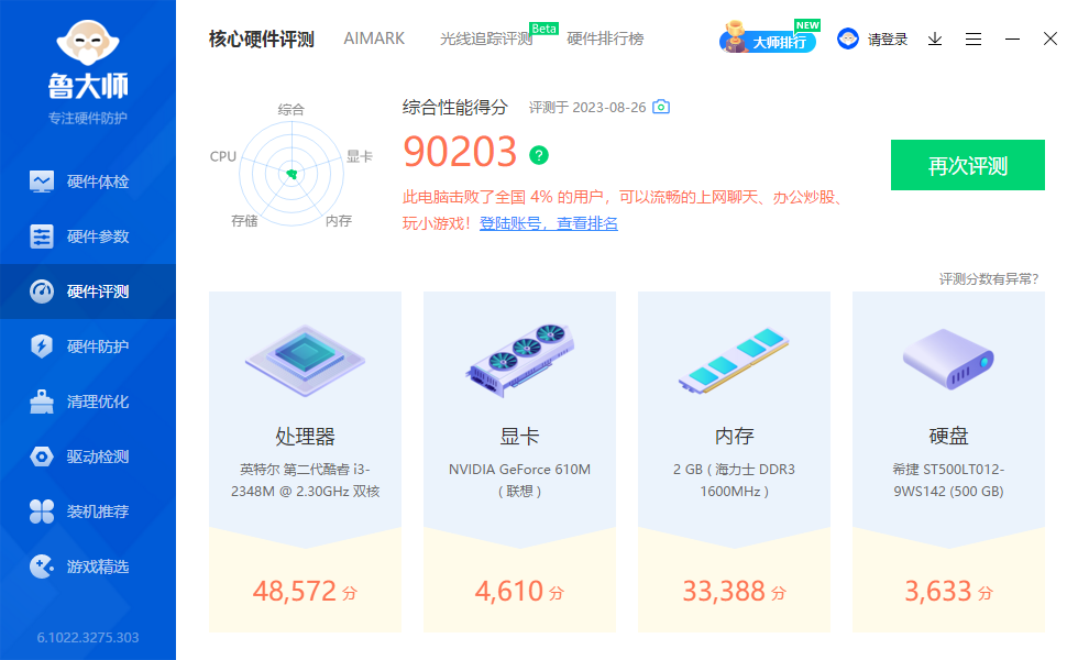 从i3升级到i7提升竟然这么大？连显卡分数都暴涨了。