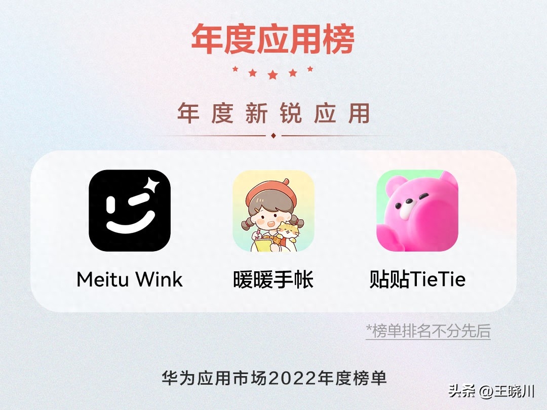 华为应用市场2022年度榜单揭晓!这些“新锐应用”最受欢迎