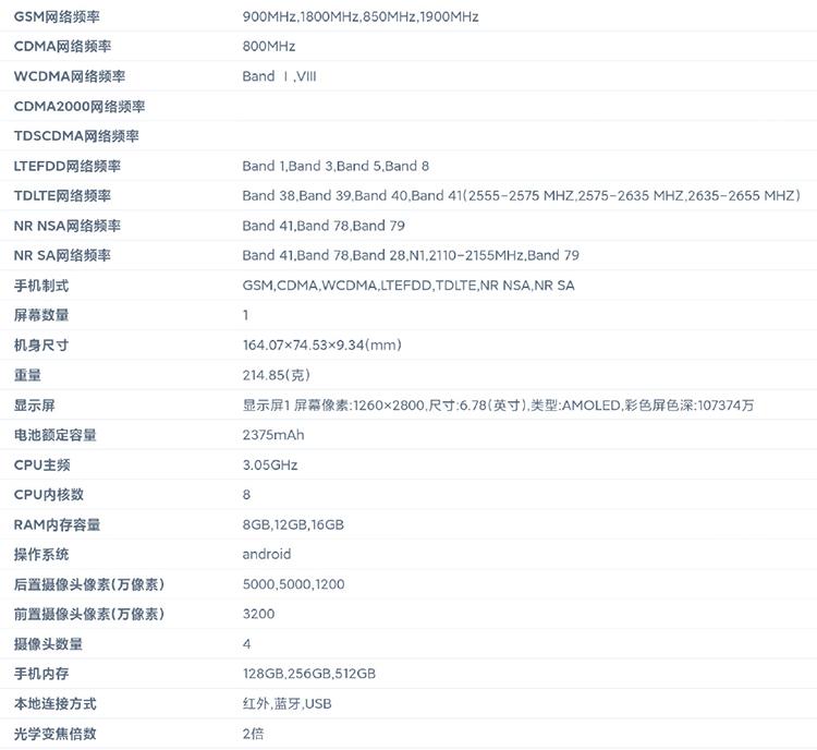 vivo X90 Pro详细规格出炉 配一英寸主摄但无潜望长焦与超声波指纹