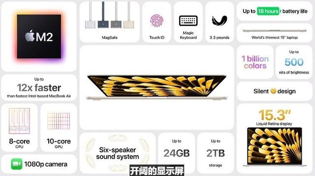 苹果WWDC 23发布会汇总:首款AR头显发布 售价或超3万元