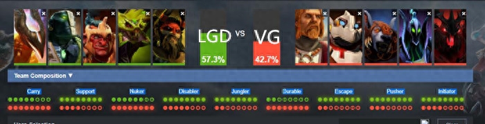 DOTA2阵容预测黑科技:人工智能“阿尔法猫”