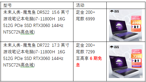 双十二想捡漏？未来人类游戏本有看头