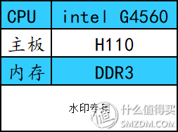 攒机指南:记住这些核心配置组合,敲定配置会更方便