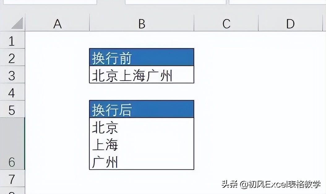 Excel教程：单元格内文字换行的三种方法