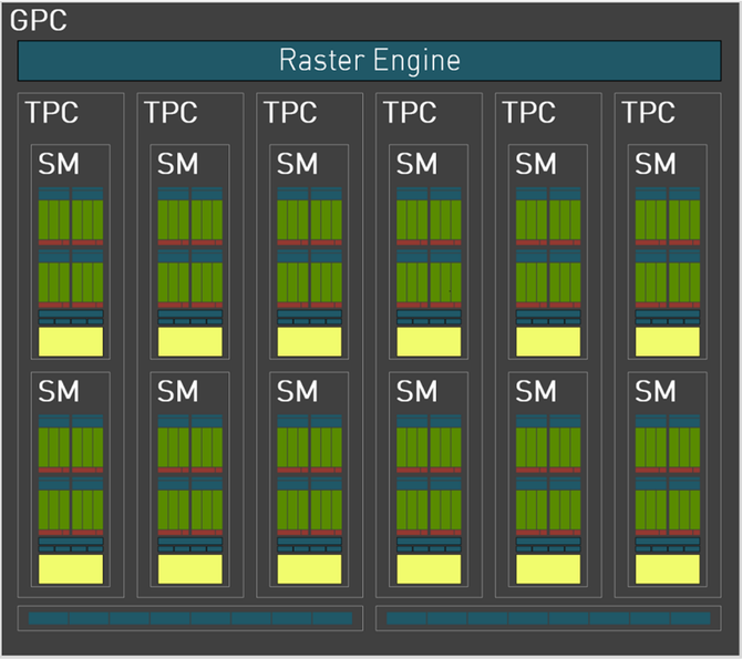 七彩虹战斧RTX 4090显卡首测:开启4K光追的新时代