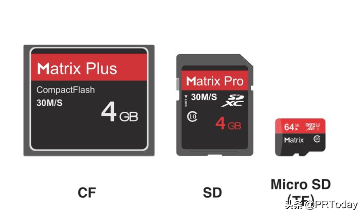 还在傻傻分不清楚SD卡、Micro SD、TF卡？卡槽马上都要取消了