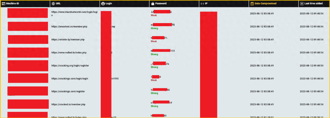 10万名黑客身份曝光!黑客论坛12万台计算机感染信息窃取恶意软件