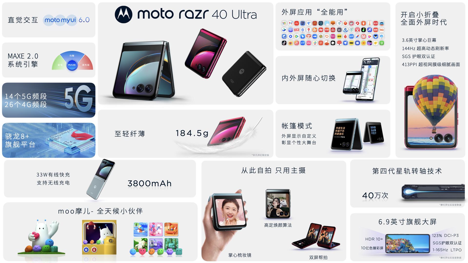 3999元起！moto razr 40系列发布：这价格杀疯了