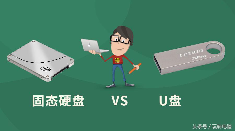 固态硬盘和U盘有什么区别？原来区别这么大