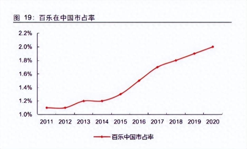 “晨光们”塔基市场在内卷，日本“文具四杰”却逆势大涨