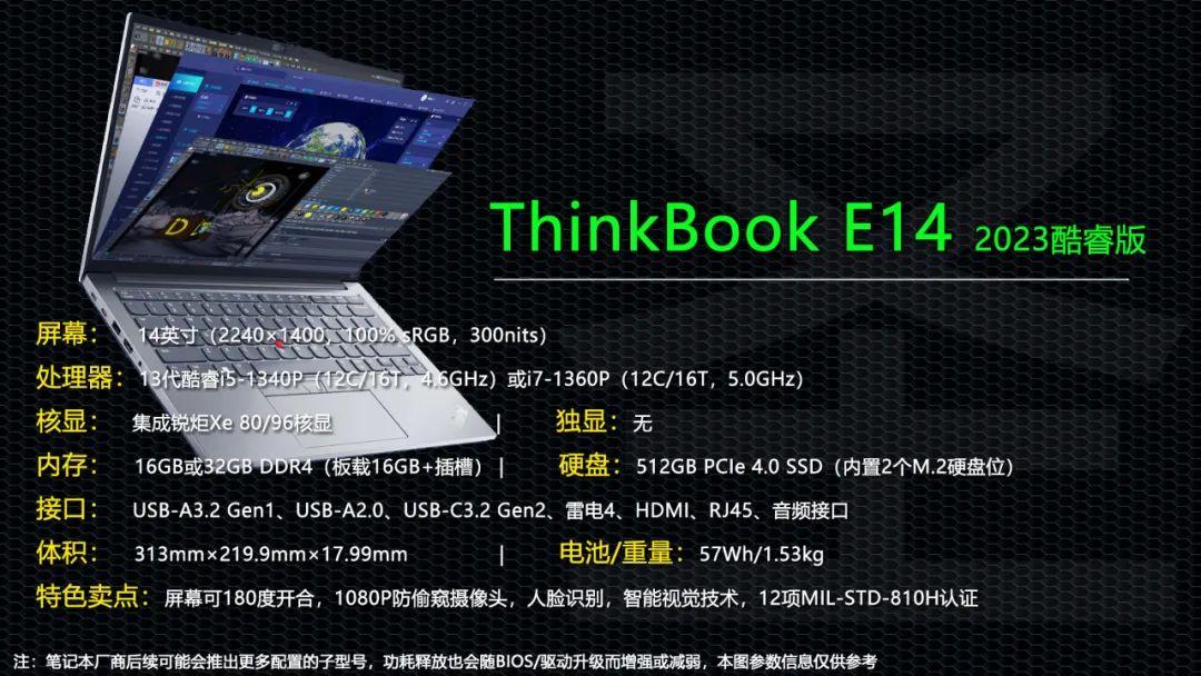 扩展能力有惊喜！2023款的ThinkPad E14和E16值得买吗？