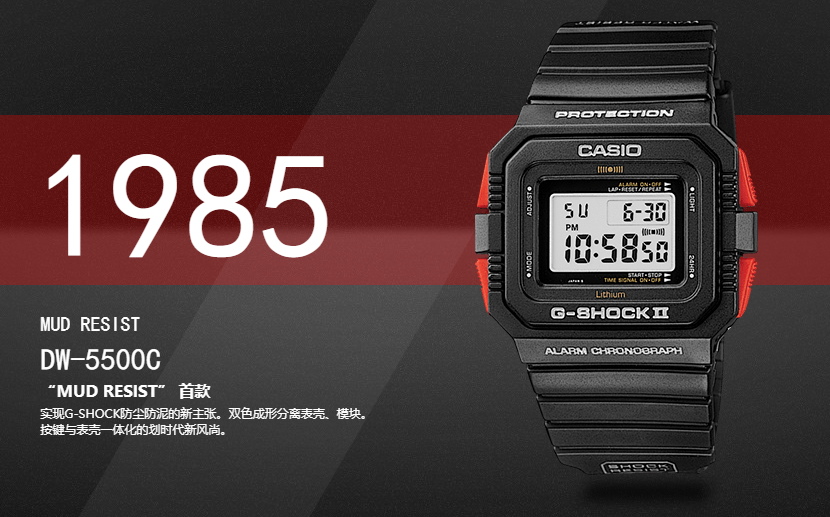 陆之捍者——卡西欧G-shcok泥人、泥王系列介绍