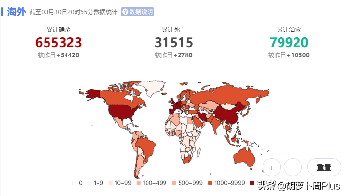 不买免费送！这款国外网络加速器免费送正版了！