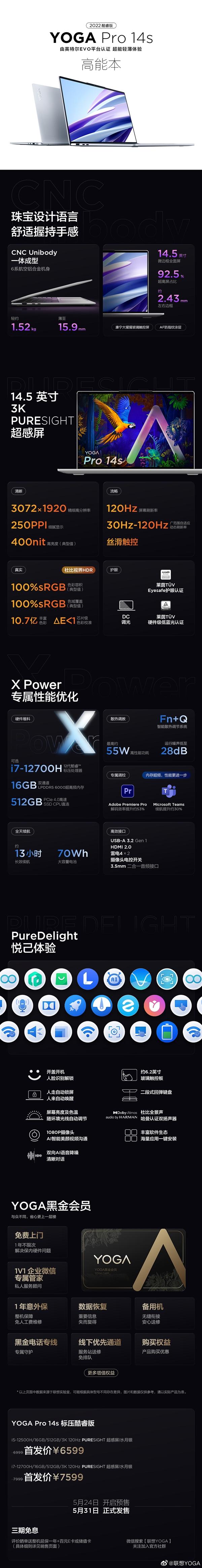 14张图看懂联想YOGA 13款新品:7.7万元抱回家