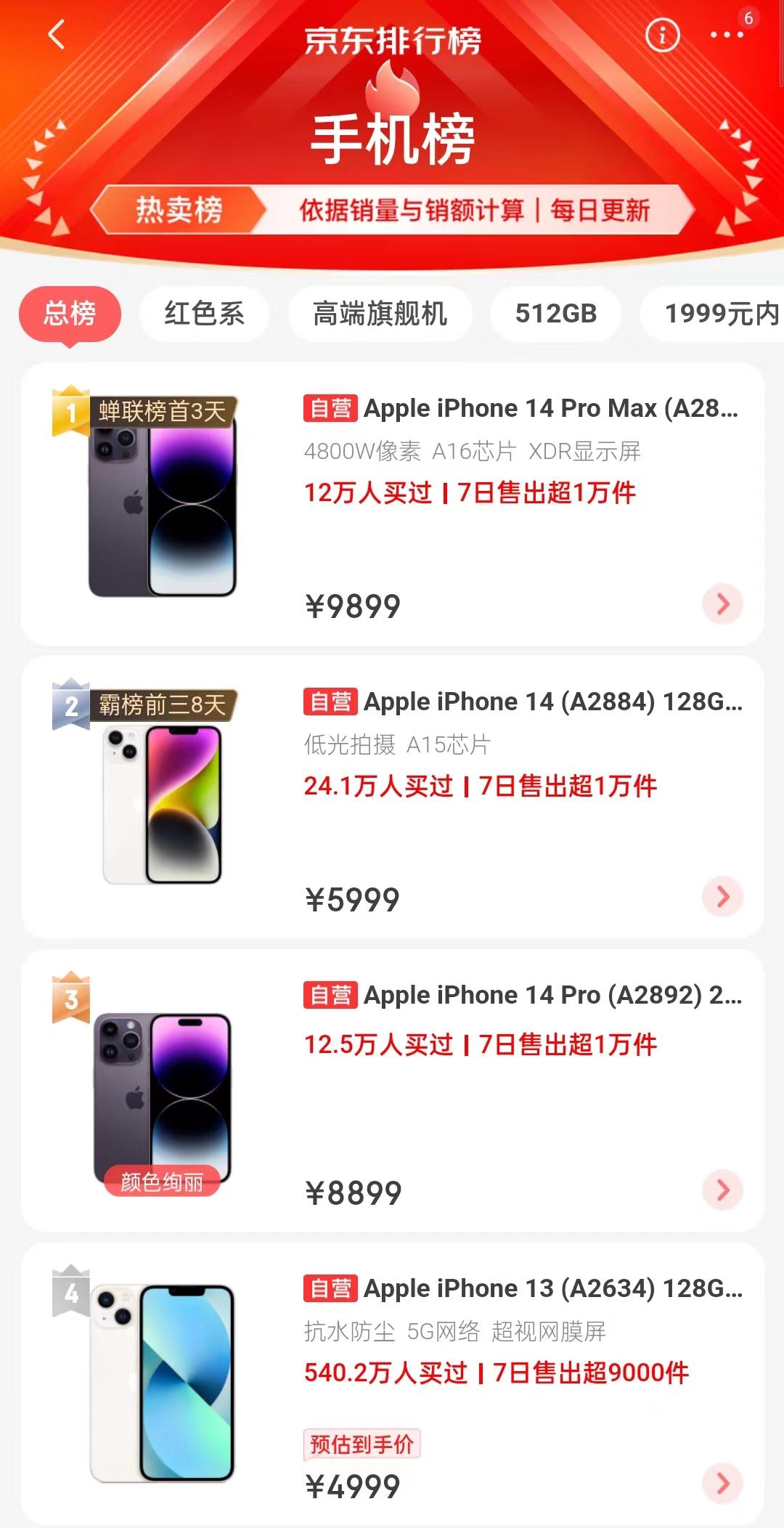 iPhone 14直降600元，但我劝你别买