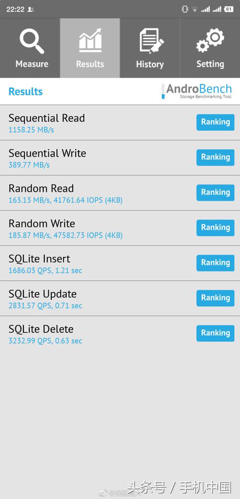 1TB版坚果R1性能实测：老罗果然没吹牛！