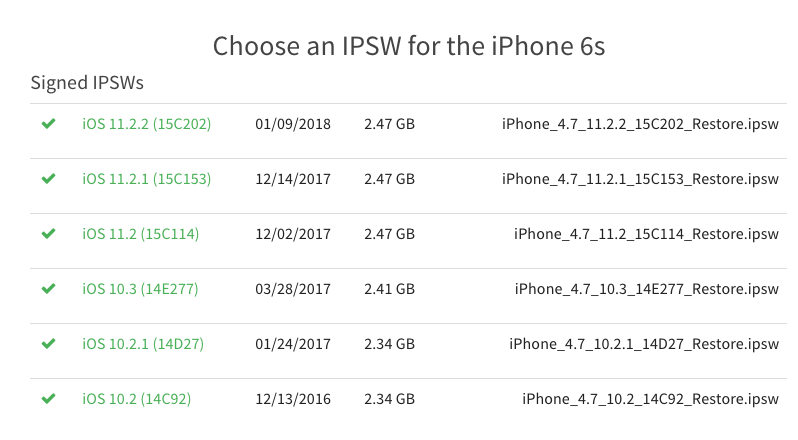 iPhone用户沸腾了!苹果开放iOS降级通道 iPhone 5能刷回iOS 6了