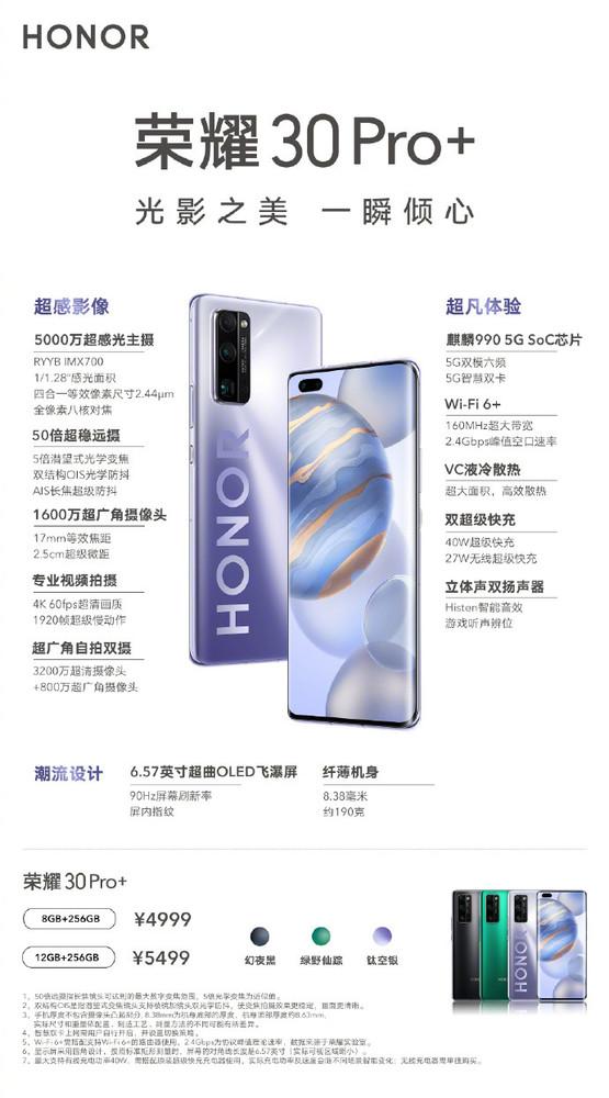 荣耀30 Pro+配置究竟如何 看了这张图你就明白了