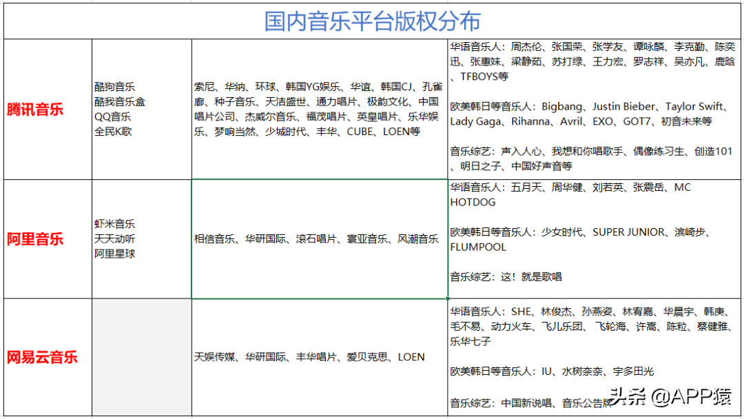 安利一个能搜索全网音乐的软件