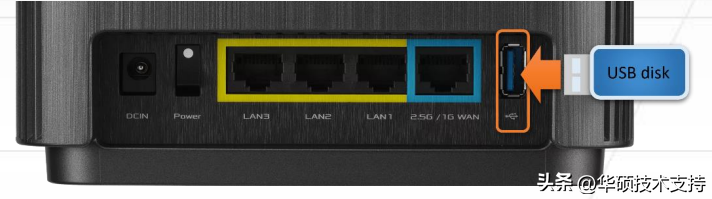 如何在华硕路由器中设置AiDisk?