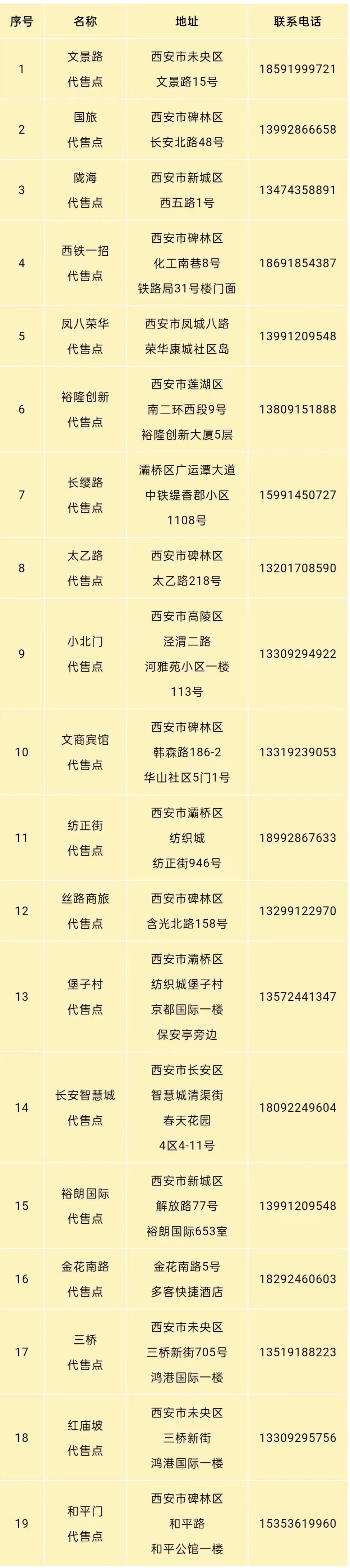 快看！一大波列车运行有变化