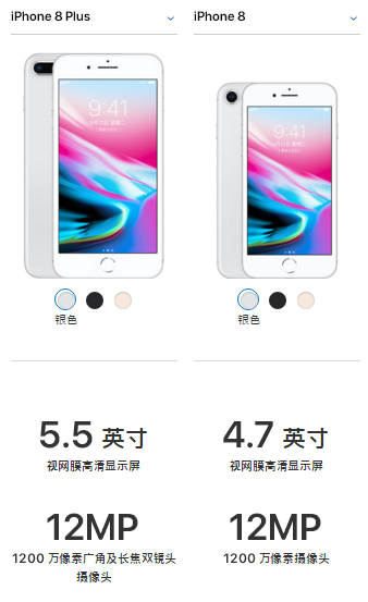 iPhone8对比8P：除大小屏外竟有这么多不为人知的差异？