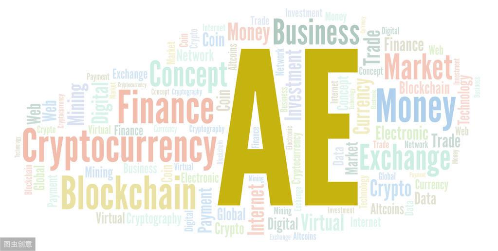 抖音短视频制作神器,AE CS6,附安装教程、安装包