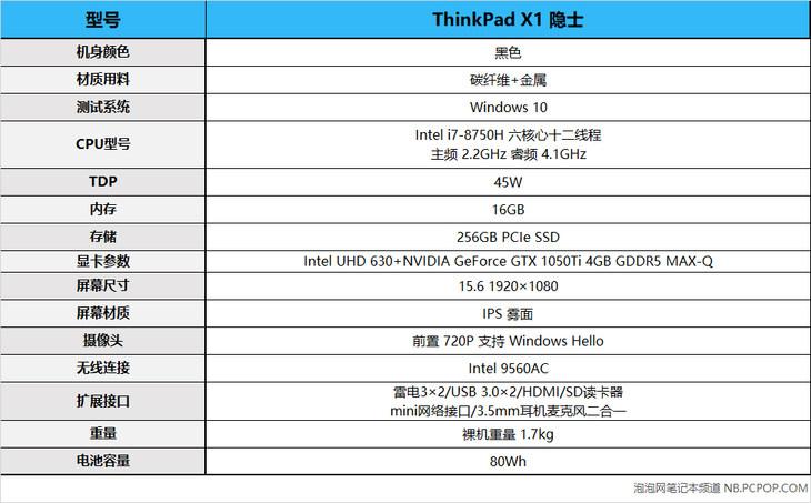 小黑的新纪元！ThinkPad X1 Extreme隐士商务本评测