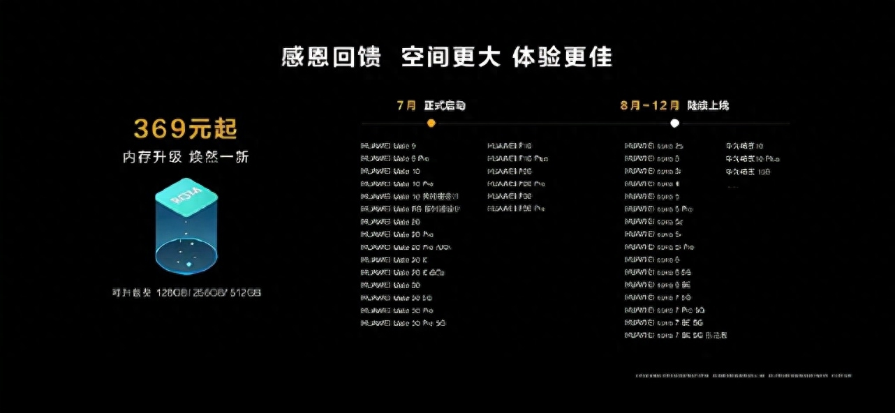 华为老机型还能更香?如此升级,重获丝滑流畅体验
