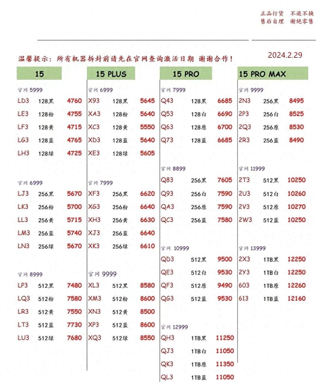 2024年2月29日华强北手机报价单